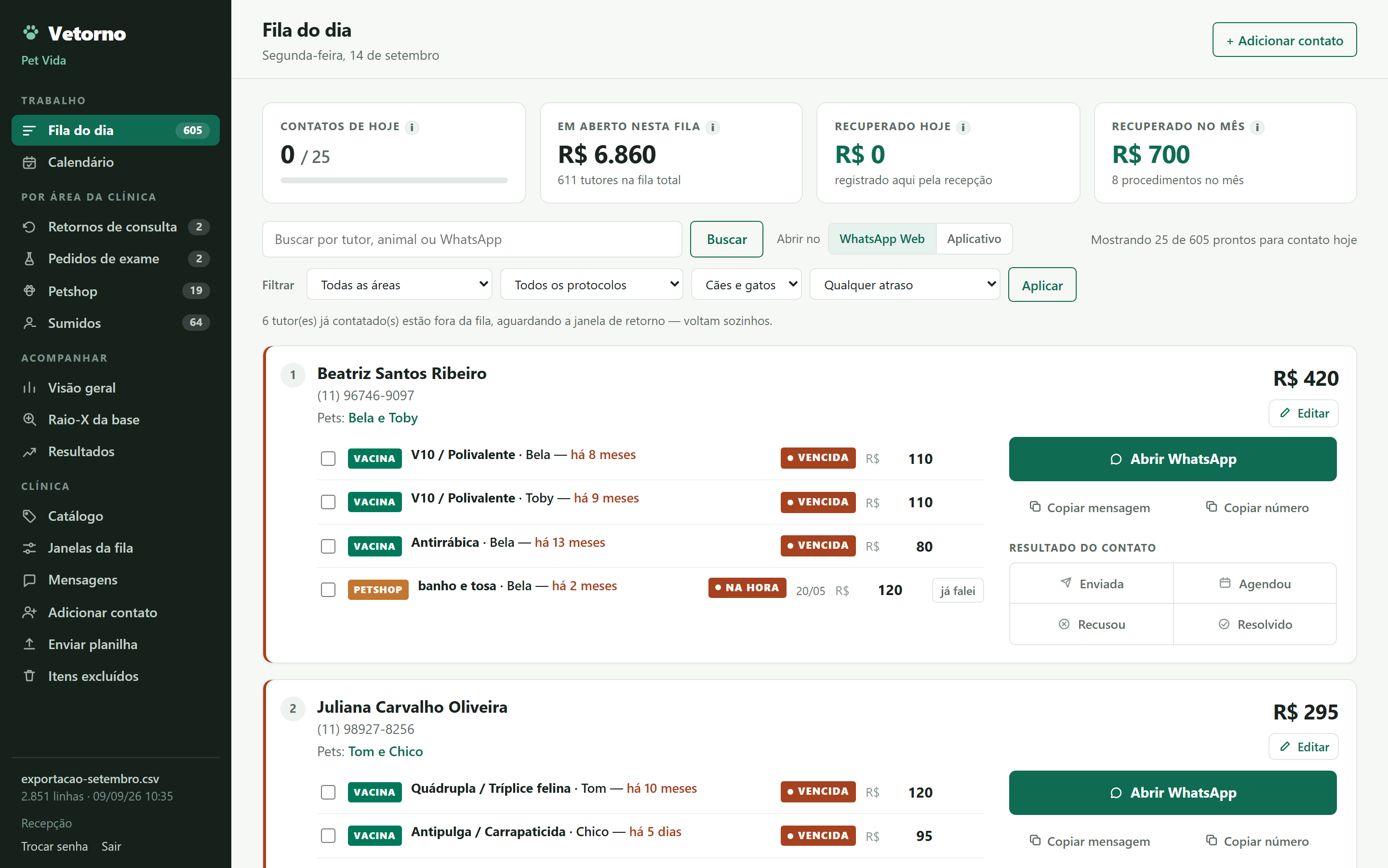 Fila do dia: contatos de hoje, receita em aberto e os cartões de tutor com botão de WhatsApp.